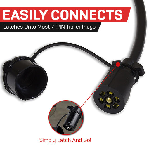 7-Pin Trailer Plug Cover ~ bestcargurus.com