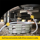 RV Hose and Cable Caddy-4