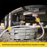 RV Hose and Cable Caddy