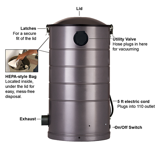 Wall Mounted Garage Vacuum Complete Set