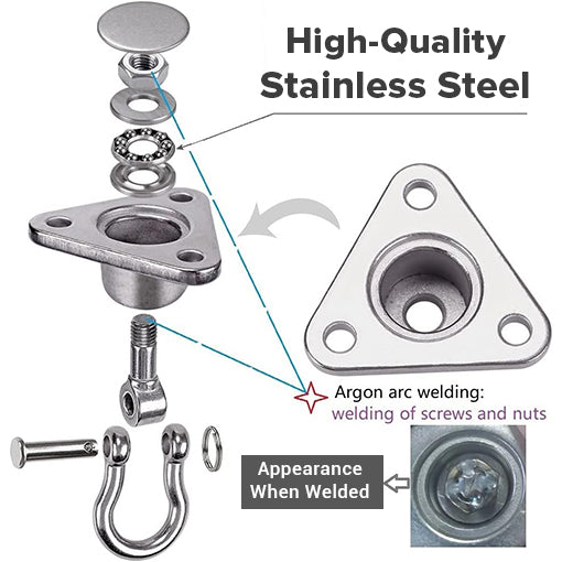 Smooth Swing Swivel Hangers