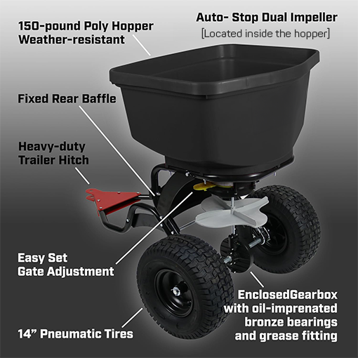 Auto-Stop Tow Behind Spreader