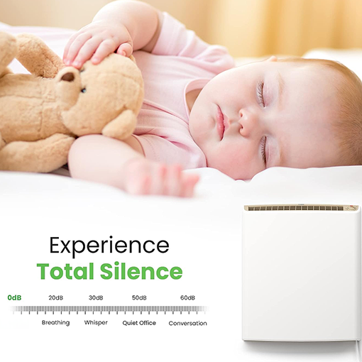 Indoor Electric Panel Wall Heater