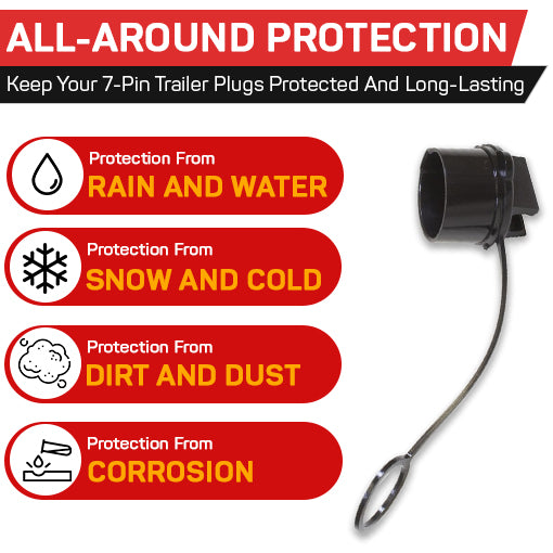 7-Pin Trailer Plug Cover ~ bestcargurus.com