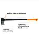 Heavy Duty Wood Splitter Axe-5