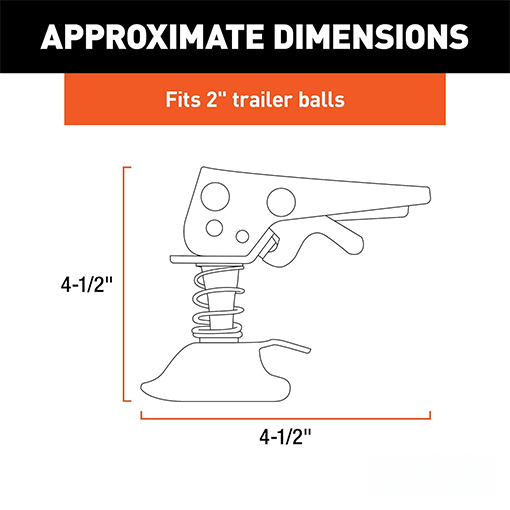 Coupler Replacement Latch