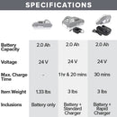 SJ 24V-2AMP-SK1 Battery Kit-4