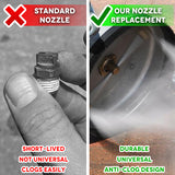 4000 PSI Pressure Washer Surface Cleaner Nozzle Replacement (2-Pack)