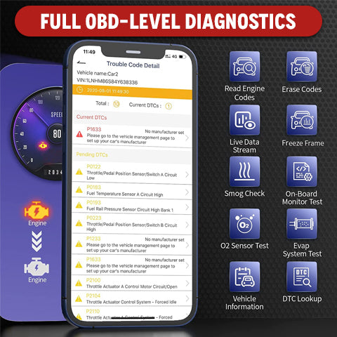 Bluetooth Car OBD2 Scanner