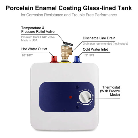 Mini Tank Electric Water Heater