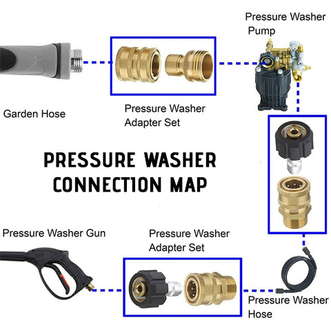 Pressure Washer Undercarriage Cleaner Swivel Wheel