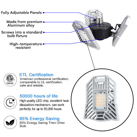 60W Deformable Garage LED Light