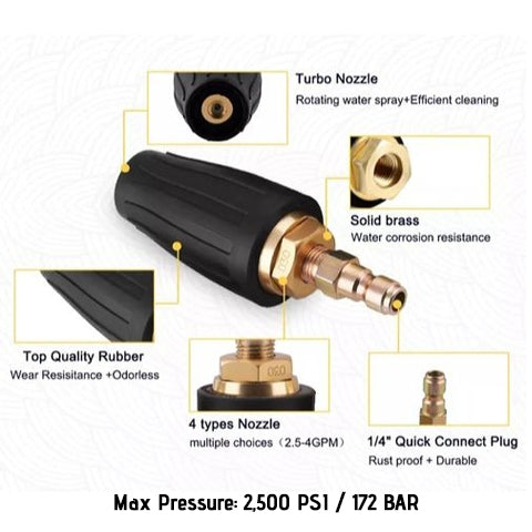 turbo nozzles for sale
