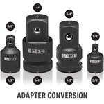 Adapter Conversion or Sizes