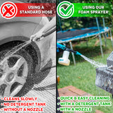 Using a standard hose VS using our AJ-SPXN 2-in-1 Hose-Powered Adjustable Foam Cannon Spray Gun Blaster with Spray Wash