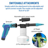 Switchable attachments