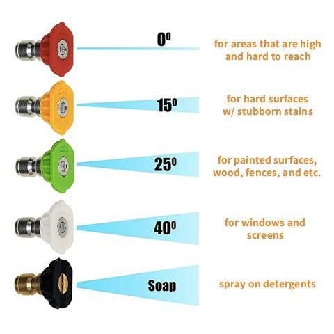 Adjustable Foam Spray Nozzle