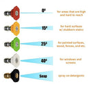 Adjustable Foam Spray Nozzle-7