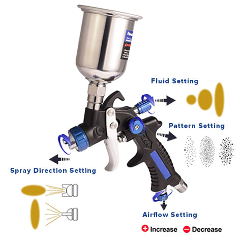 Car Detail Air Spray Gun