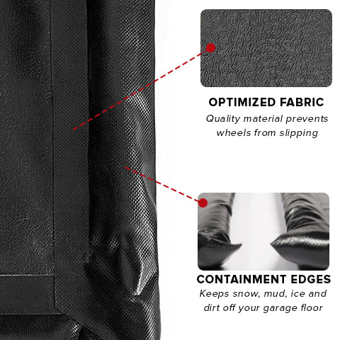 Containment Mat features