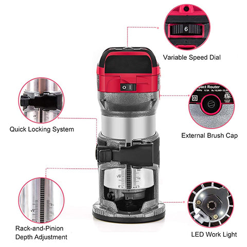 Compact Router Kit