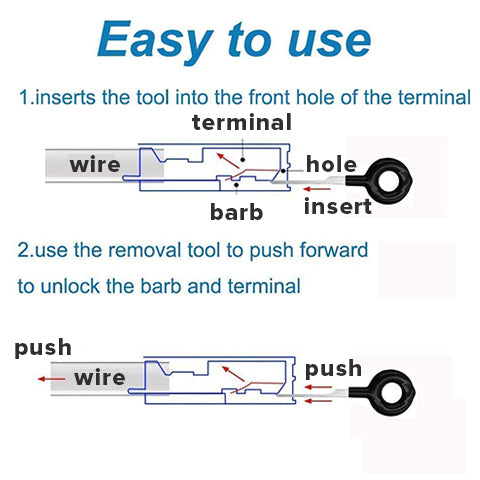 Easy to use