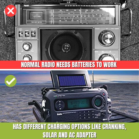 Emergency Radio
