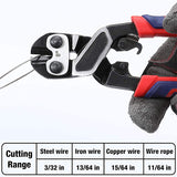 Wire cutting size