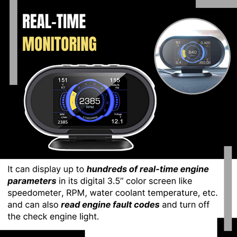 Car OBD2 HUD Display