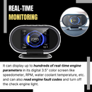 Car OBD2 HUD Display-4