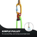 Simple pulley