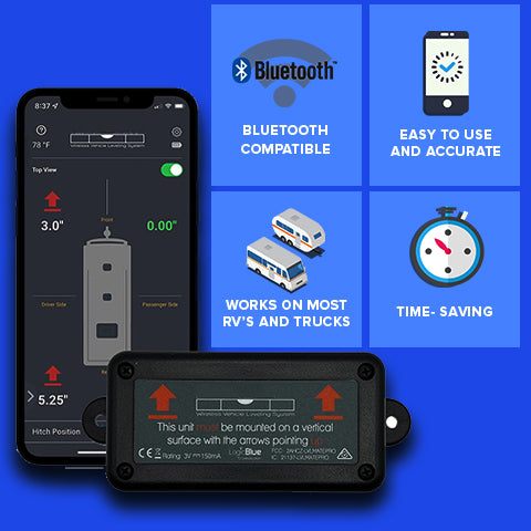 RV Wireless Vehicle Leveling System ~ bestcargurus.com