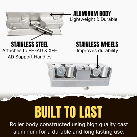 Drywall Corner Roller