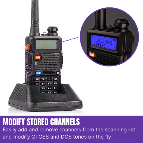 5 Watt Tri-Band Radio