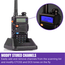 5 Watt Tri-Band Radio-5