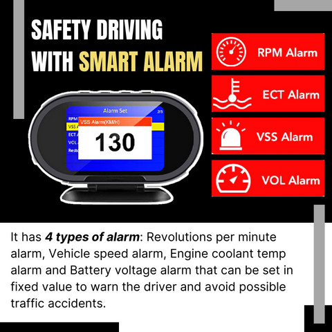 Car OBD2 HUD Display