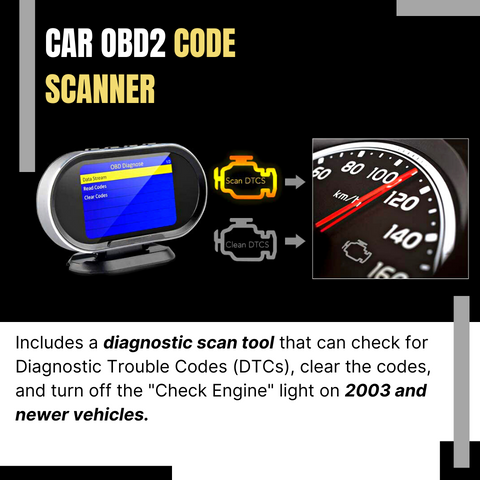 Car OBD2 HUD Display