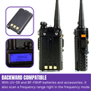 5 Watt Tri-Band Radio-6