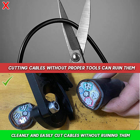 Ratcheting Cable Cutters