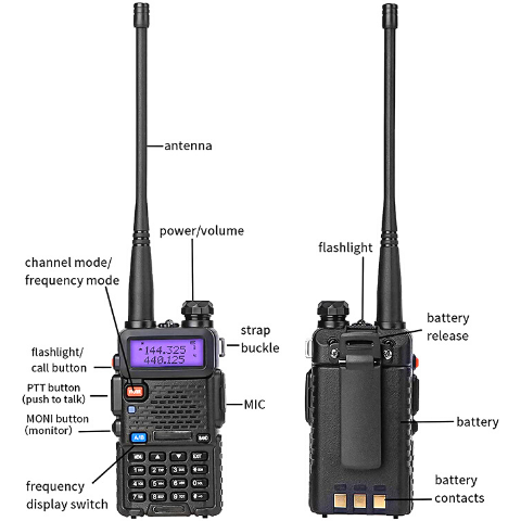 5 Watt Tri-Band Radio