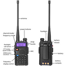 5 Watt Tri-Band Radio-8