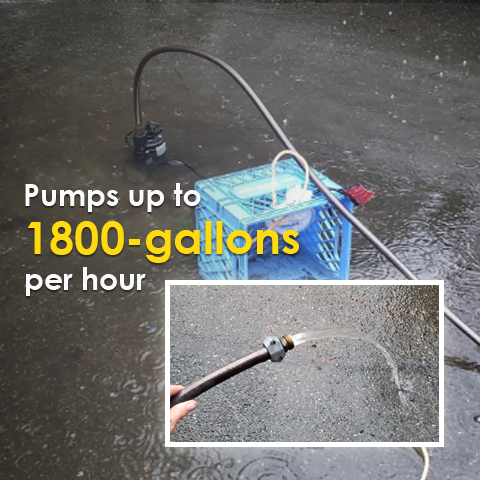 Electric Utility Pump