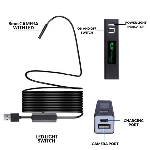 Endoscope Camera Lens