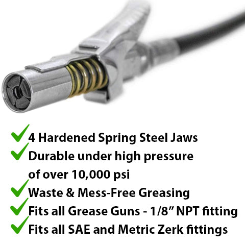Grease Pump Coupler