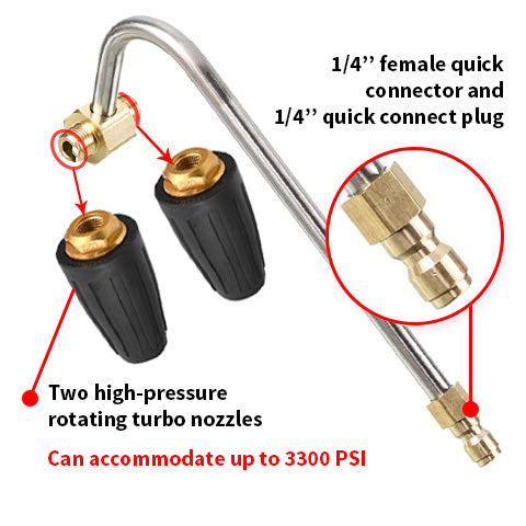 Gutter Turbo Nozzle