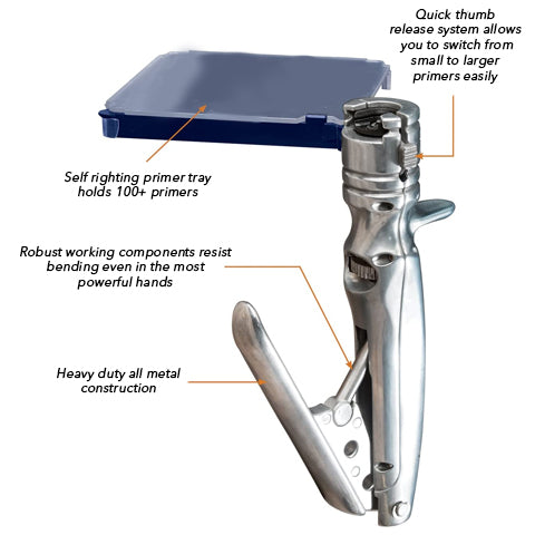 Hand Primer Seating Tool Kit