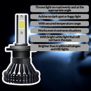 Headlight LED Bulbs-5