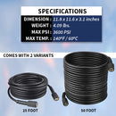 Heavy Duty Pressure Washer Hose-7