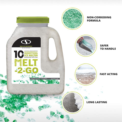 Ice Melter features