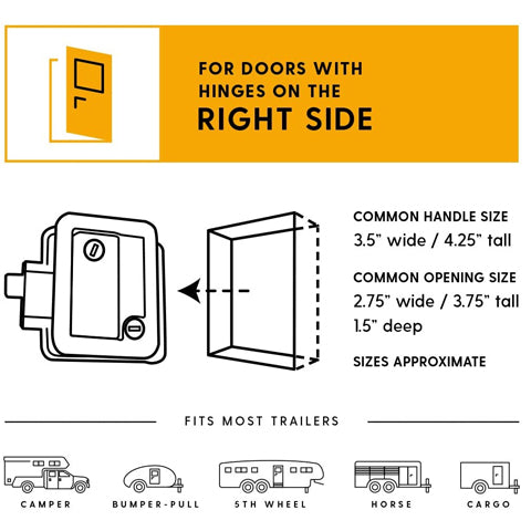 Keyless RV Lock